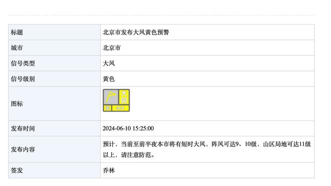 小波特谈上赛季总决赛：阿德巴约太矮 热火得包夹约基奇